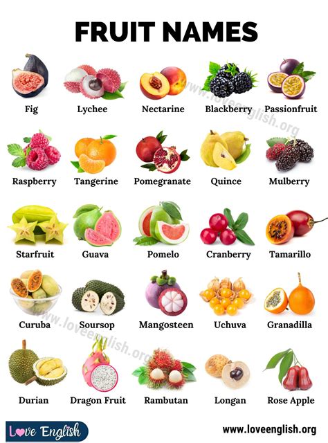 Fruits .